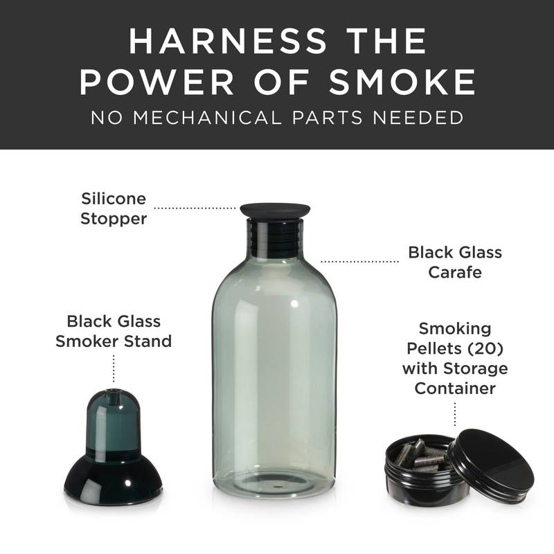 True Viski Smoked Cocktail Kit