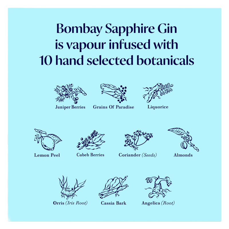 Bombay Sapphire Gin & Tonic Gift Box 750 mL (94 Proof)