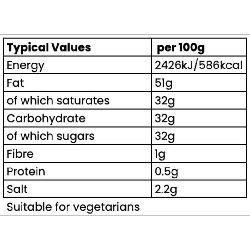 All Things Butter Cinnamon Bun Butter, 125g