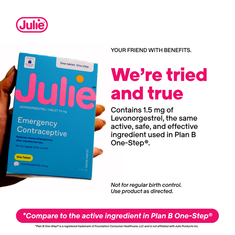 Julie Emergency Contraceptive
