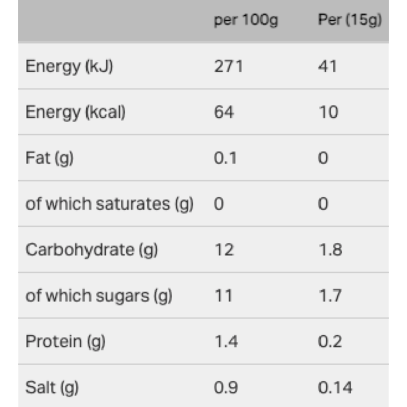 Heinz 50% Less Sugar & Salt Tomato Ketchup, 435g