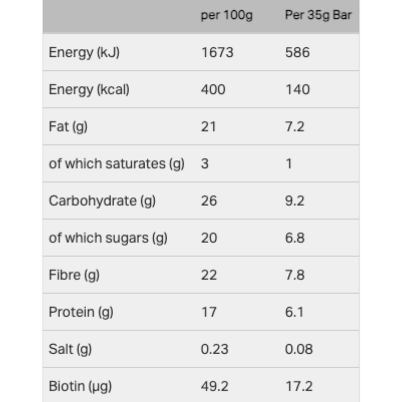 Perkier Crunchy Peanut Bars, 3 x 35g