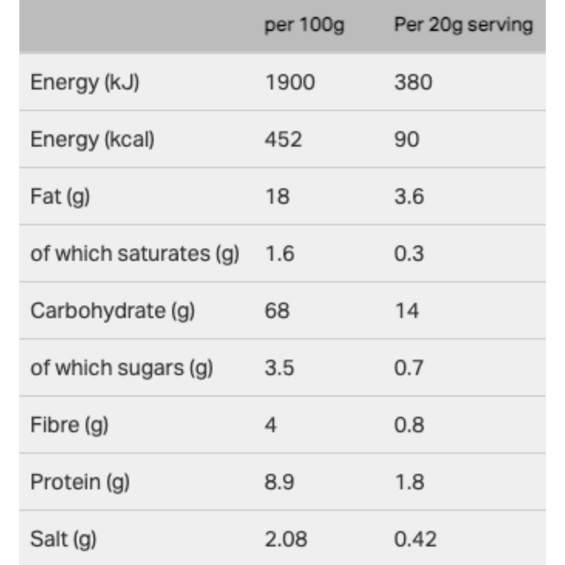 Eat Real Quinoa Chips Sour Cream & Chive, 90g