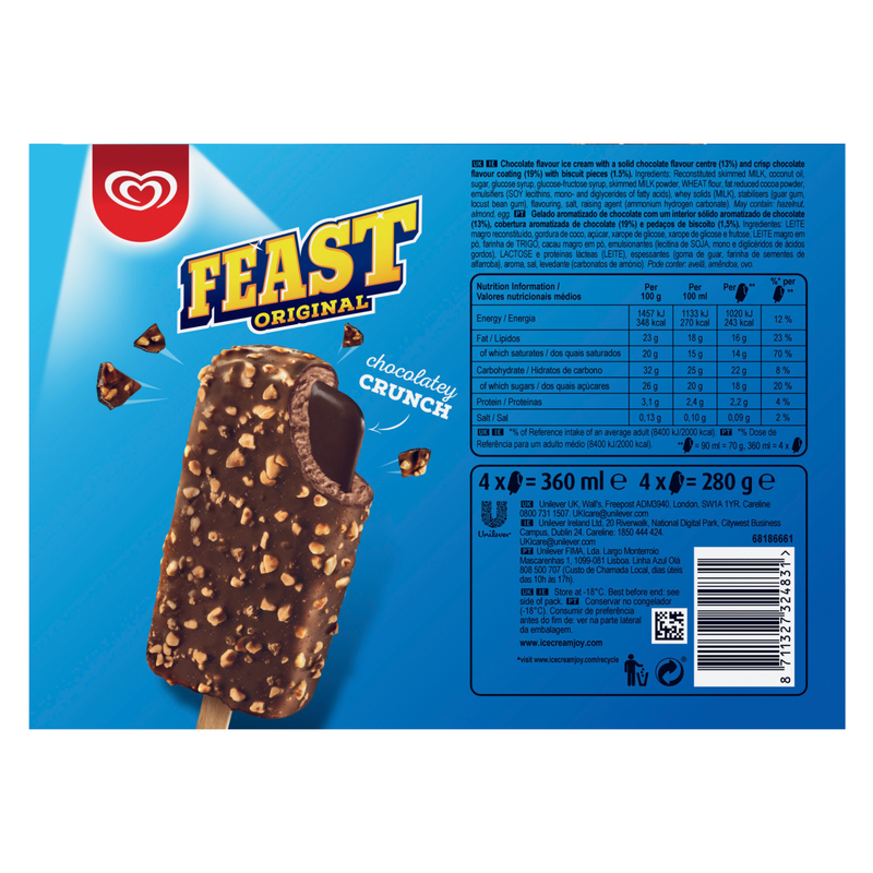 Feast cheap ice cream