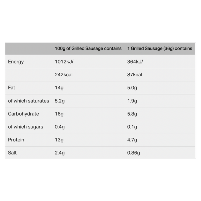 Richmond 8 Thick Frozen Pork Sausages, 344g