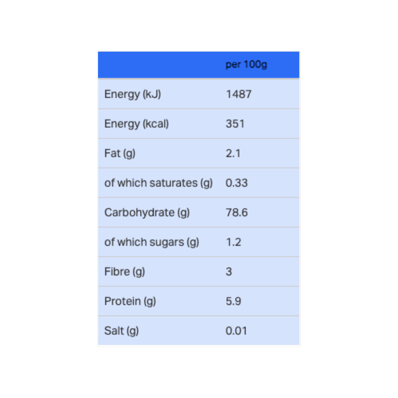 Indus Fine Cornmeal, 1kg