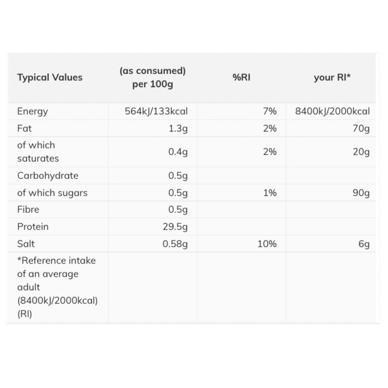 Morrisons Chicken Breast Fillet, 700g