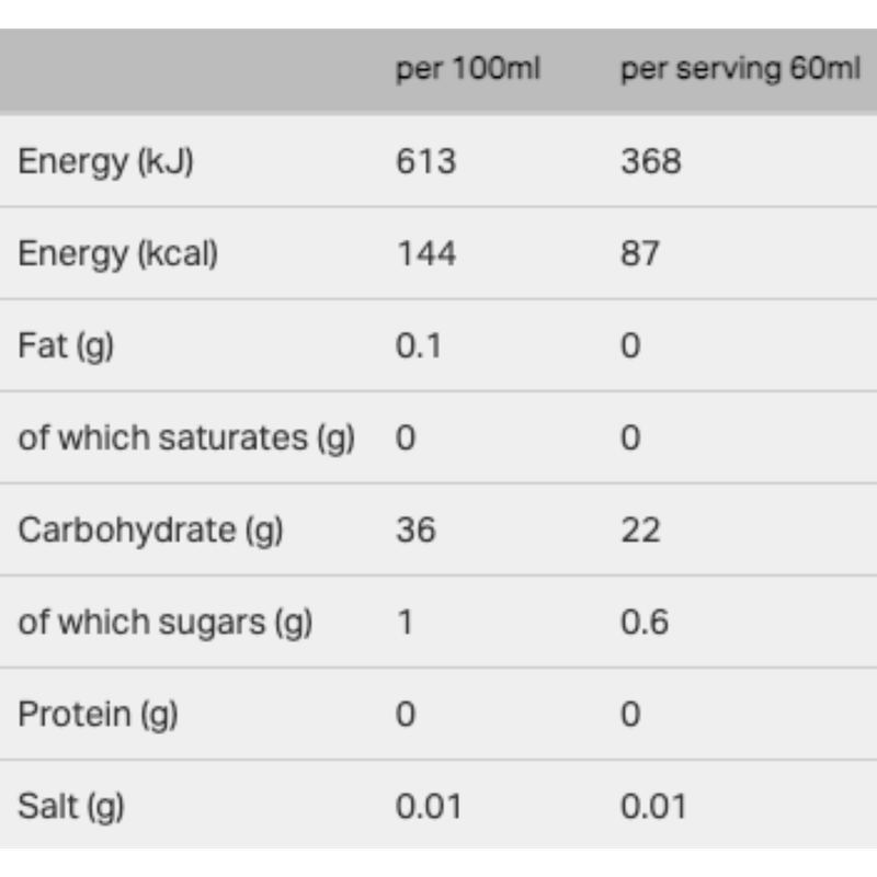 Science in Sport Isotonic Energy Gel, 60ml