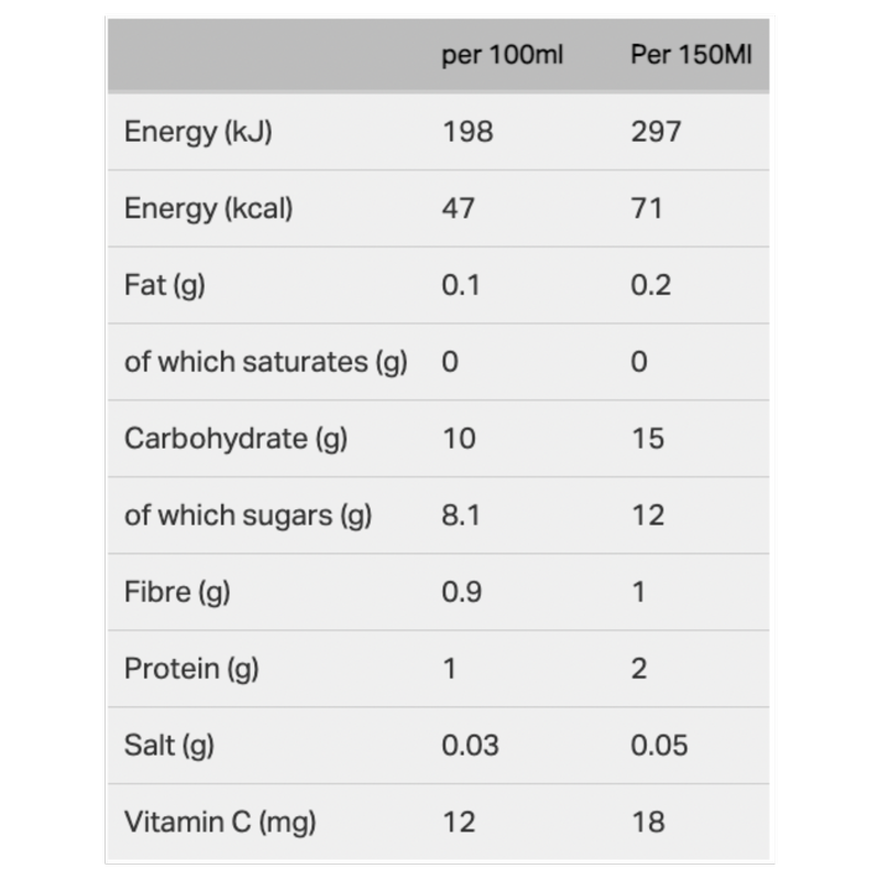 Mockingbird Raw Greens Smoothie, 750ml