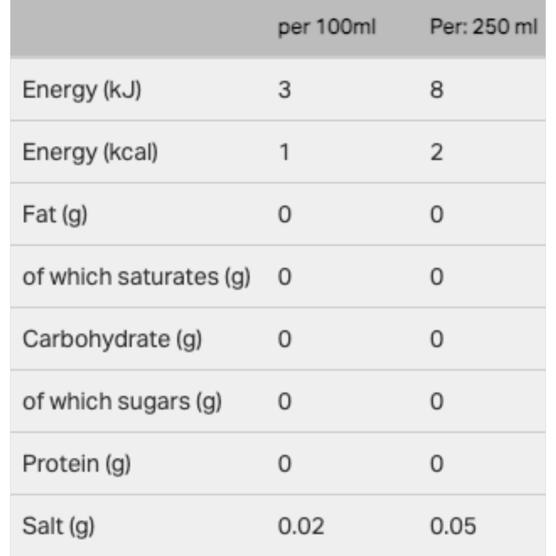 Coca-Cola Zero Sugar Lime, 500ml