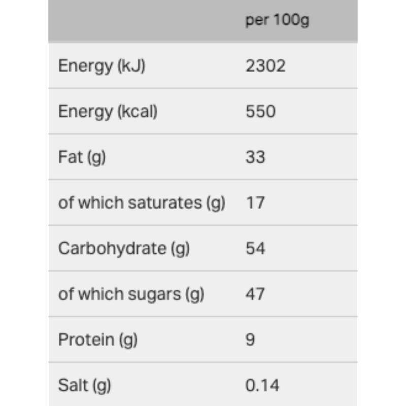 Reese's Peanut Butter White Bar, 90g