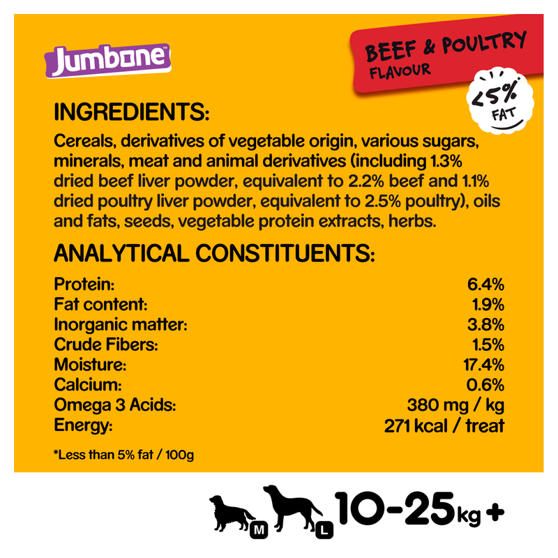 Pedigree Jumbone Medium Dog Treat with Beef & Poultry, 180g