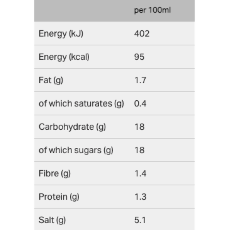 Sriracha Hot Chilli Sauce, 430ml