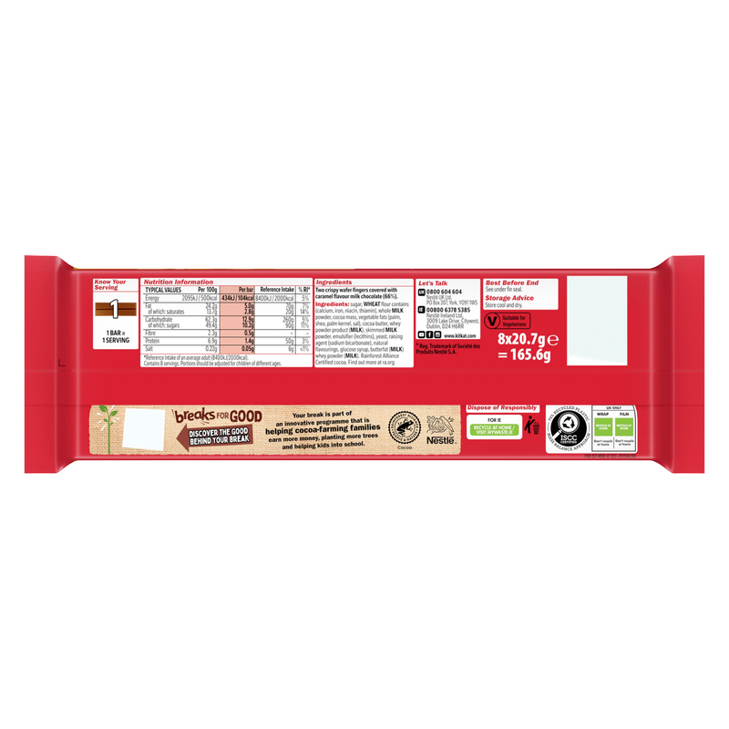 Kit Kat 2 Finger Caramel, 8 x 20.7g
