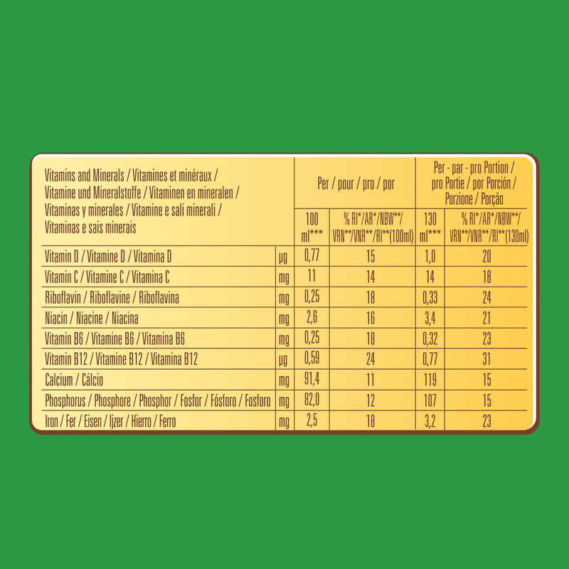Milo Ghana Instant Malt Chocolate Drinking Powder, 400g