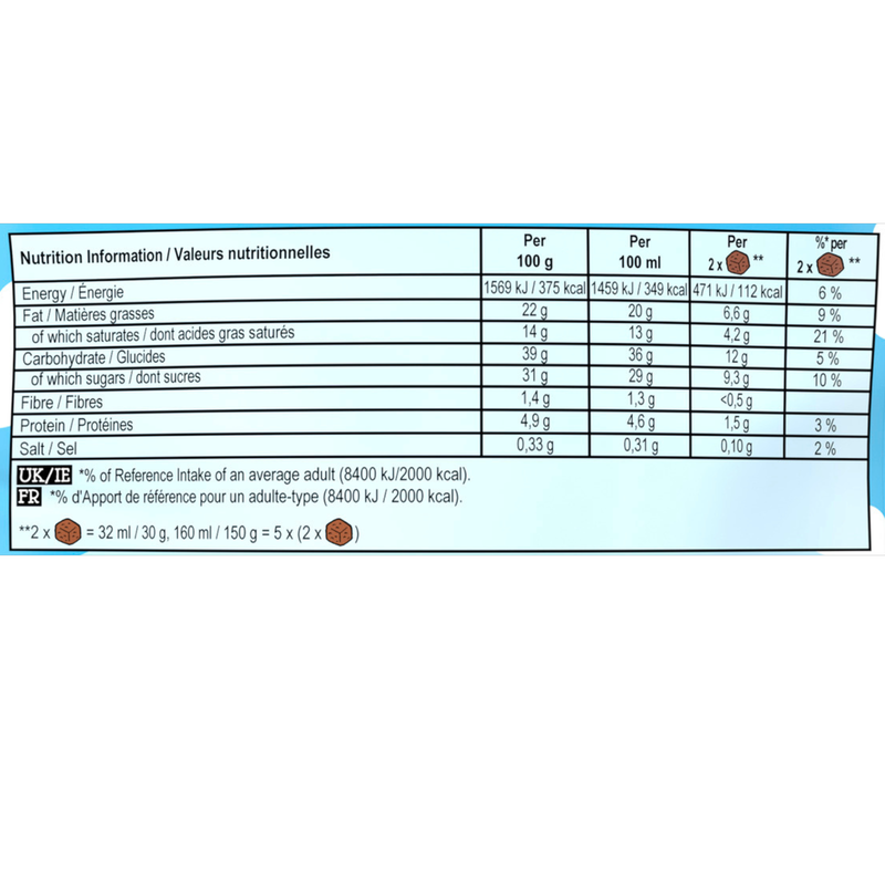Ben & Jerry's Brookies & Cream Peaces, 10 x 16ml