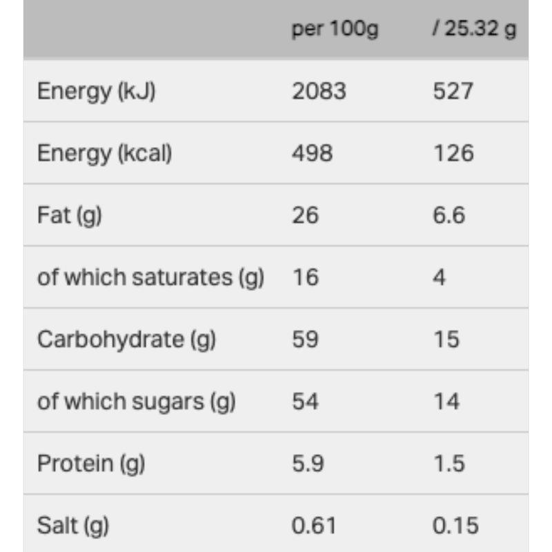 Galaxy Salted Caramel & Milk Chocolate Bar, 135g