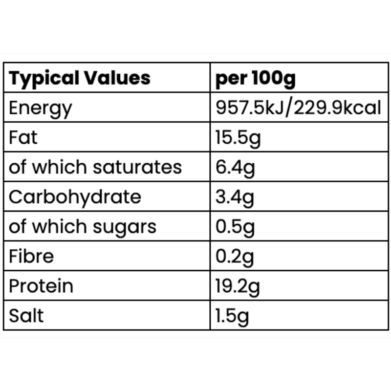 4 Beef Steak Quarter Pounder Burgers with Bacon, 4 x  113g