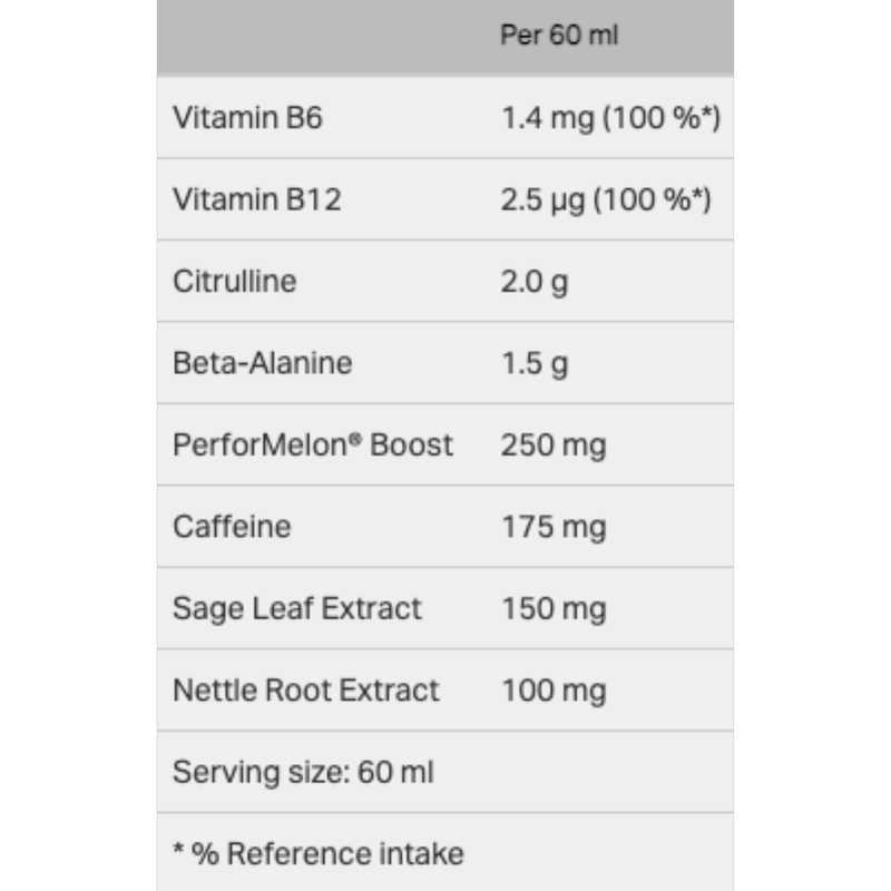 Optimum Nutrition Pre Workout Shot Mixed Berry, 60ml