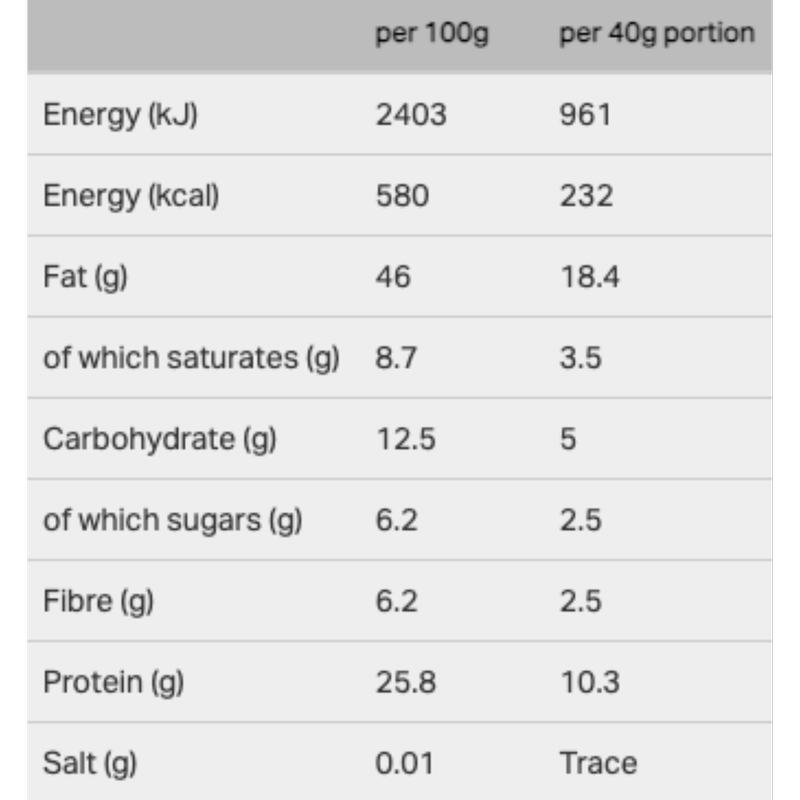Morrisons Redskin Peanuts, 400g