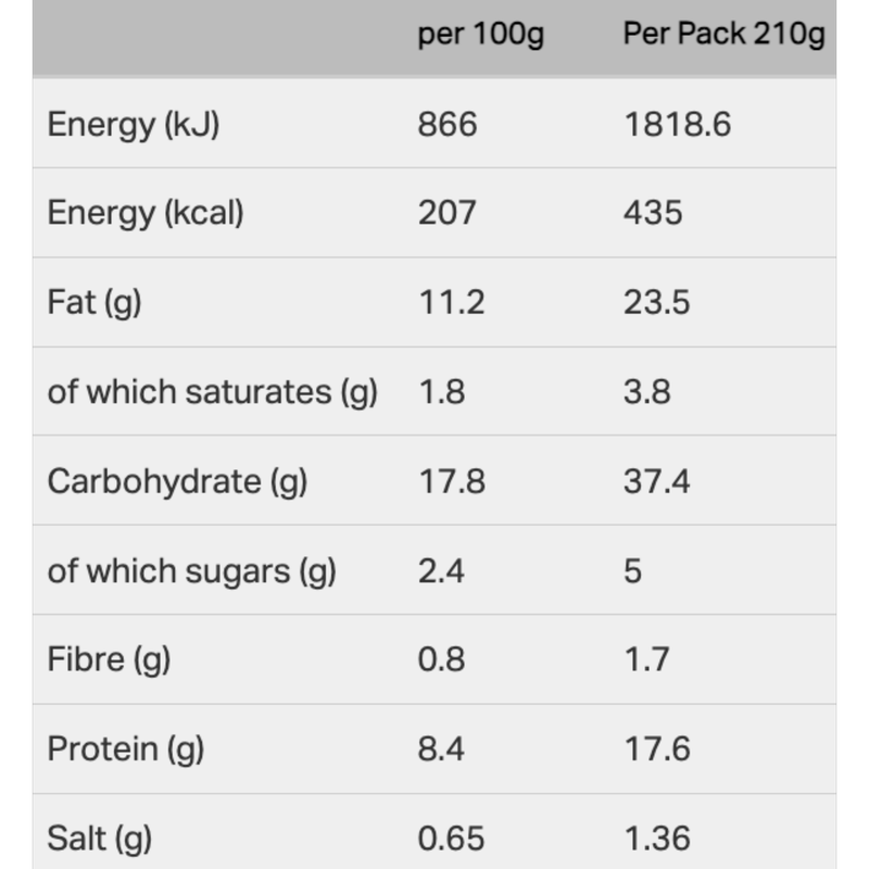 Express Cuisine Cuisine Chicken Tikka Wrap, 220g