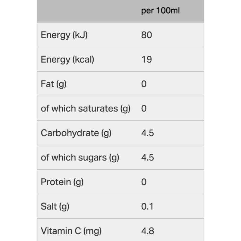 Tenzing Natural Energy Raspberry & Yuzu, 330ml