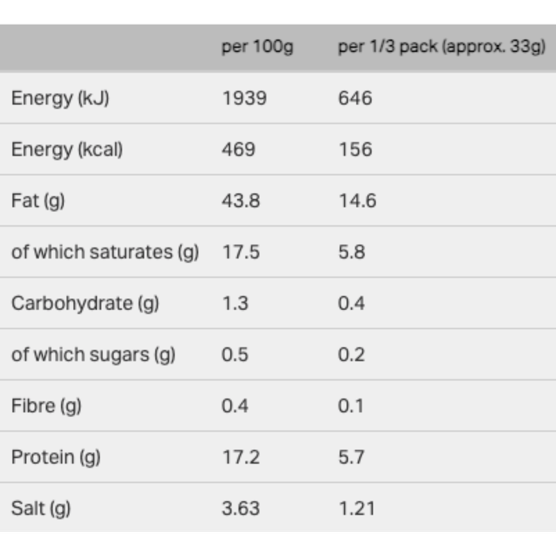 Morrisons 20 Pepperoni Slices, 100g