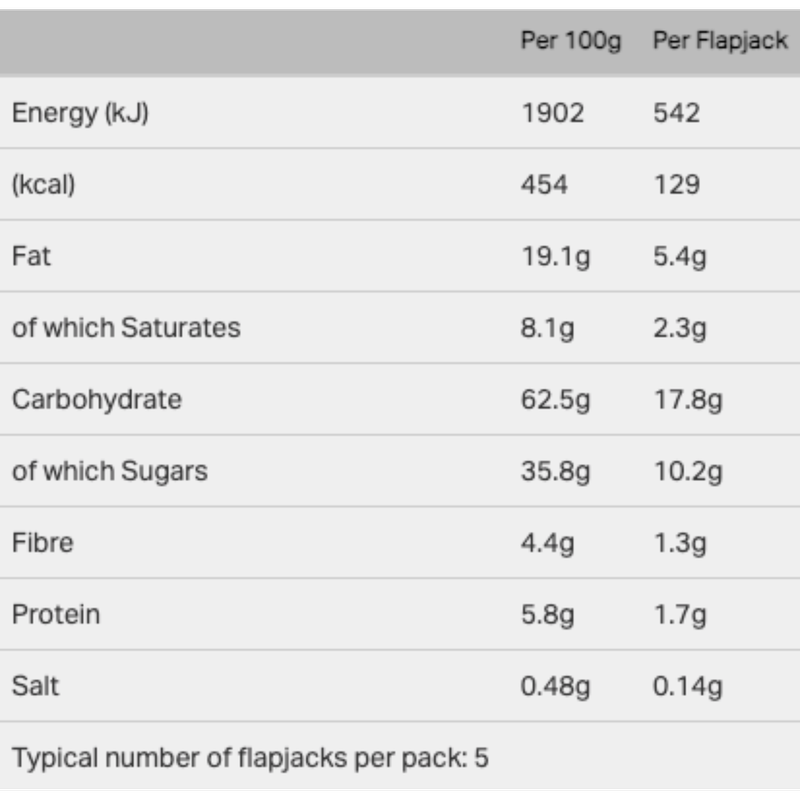 McVitie's Hobnobs 5 Oaty Flapjacks Milk Chocolate, 131.8g