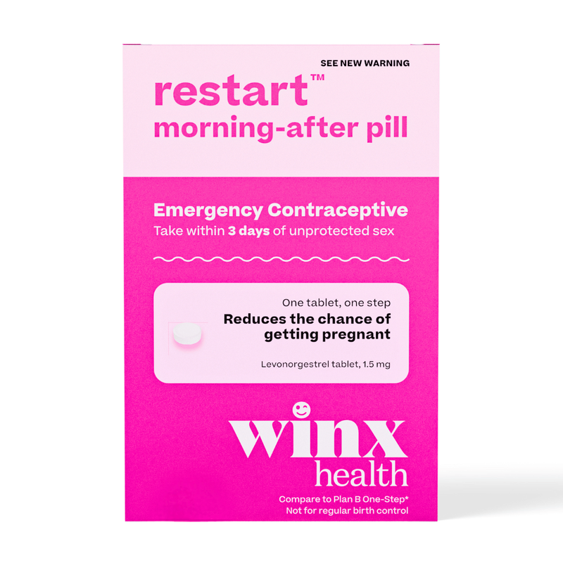 Option 2 Emergency Contraceptive