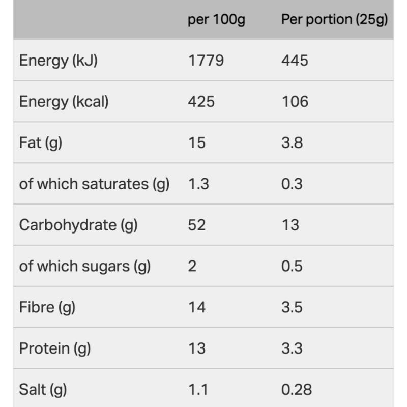 Graze Peri-Peri Crunch, 100g