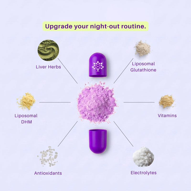 Purple Tree® Post-Drink Wellness Bottle (30ct)
