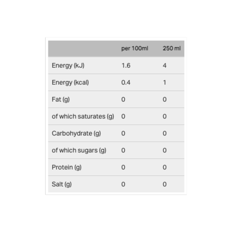 Coca-Cola Diet, 2L
