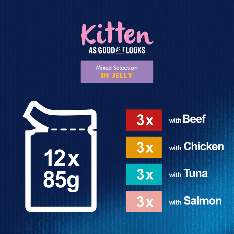 Felix As Good As It Looks Kitten Mixed In Jelly Cat Food, 12 x 85g