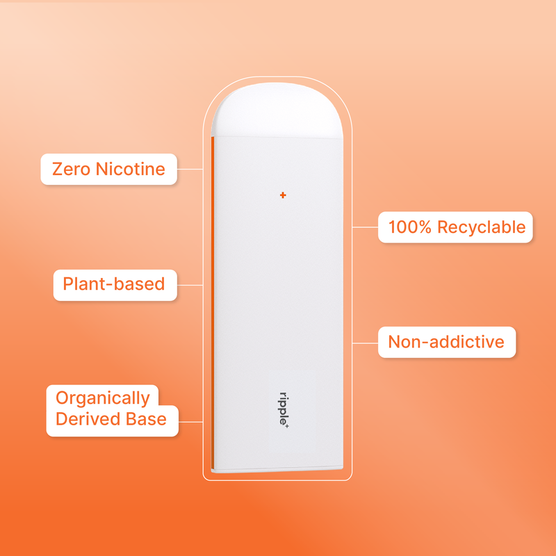 how many puffs is 2ml vape Ripple+ Mango Zero-Nicotine Diffuser 1000 Puffs - Delivered In As Fast As  15 Minutes