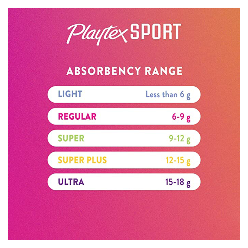 Playtex Sport Tampons Ultra Absorbency 36pk - Delivered In As Fast