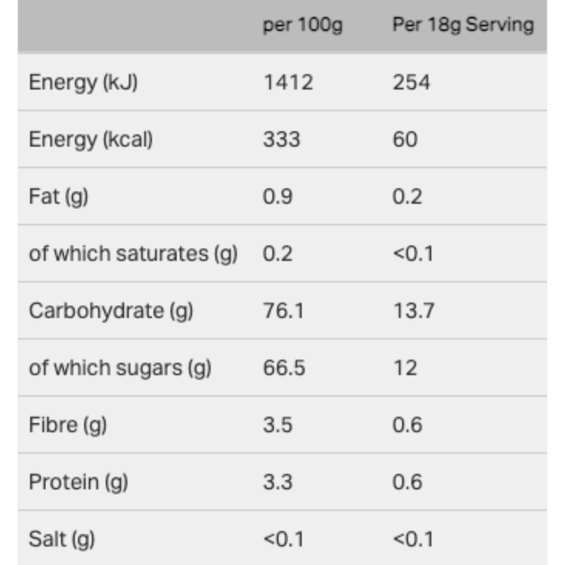 Whitworths Sunny Raisin, 6 x 42.5g