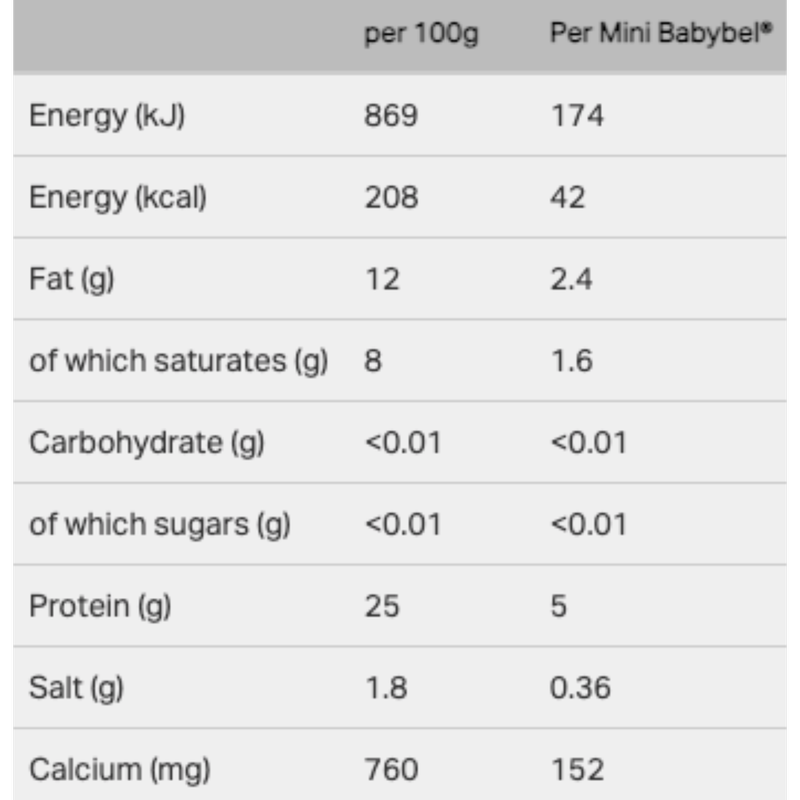 Mini Babybel Light Cheese, 12 x 20g