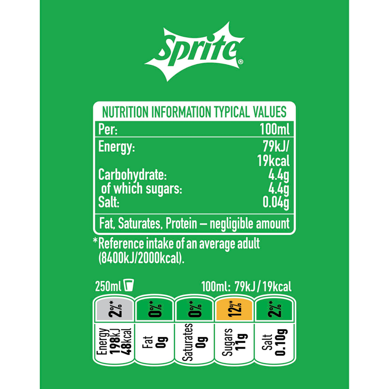 Pack of 12 X 500 ML Sprite Zero Refreshing Soft Drink FAST & FREE DELIVERY