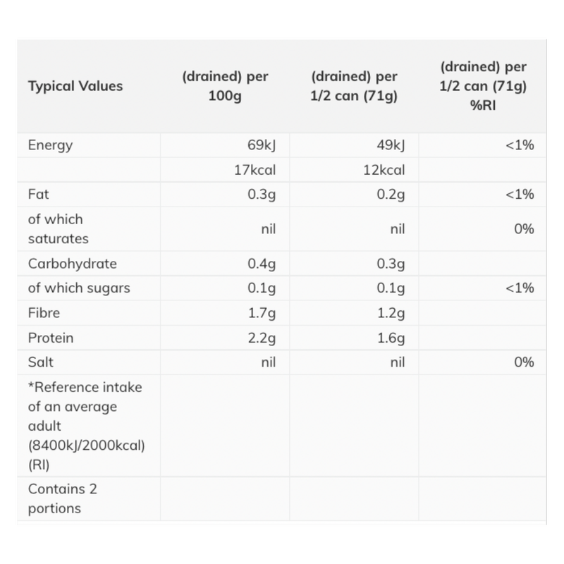 Morrisons Whole Button Mushrooms, 290g