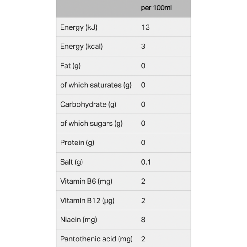 Red Bull Energy Drink Sugar Free, 4 x 250ml