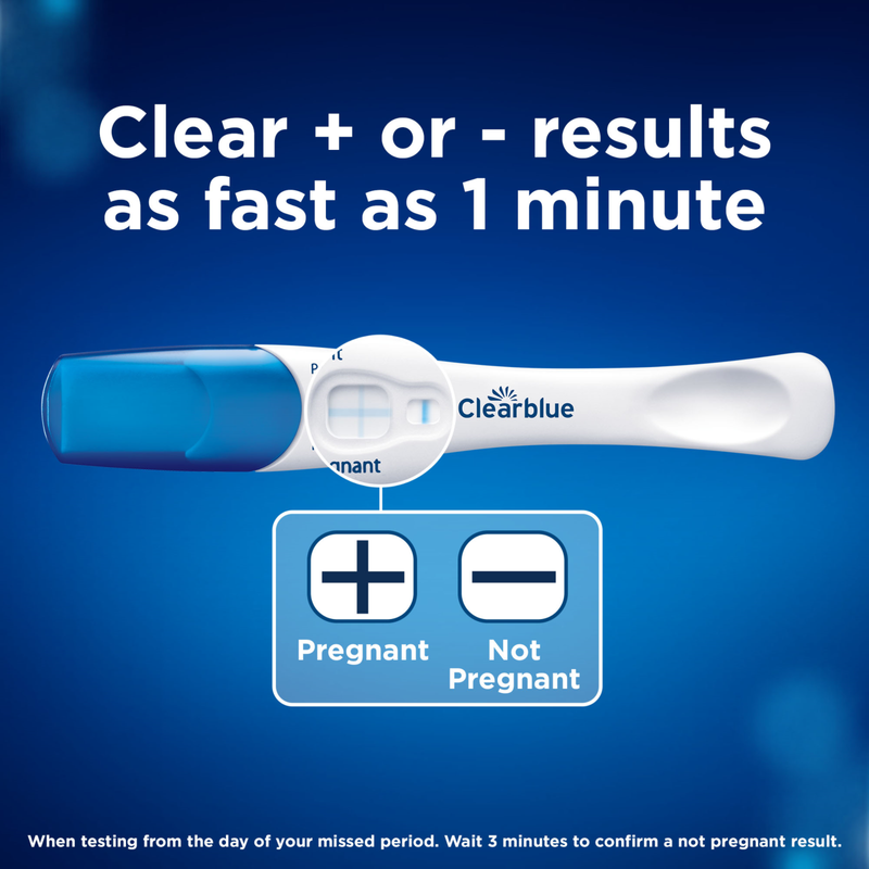 Clearblue Rapid Detection Pregnancy Test, 1pcs