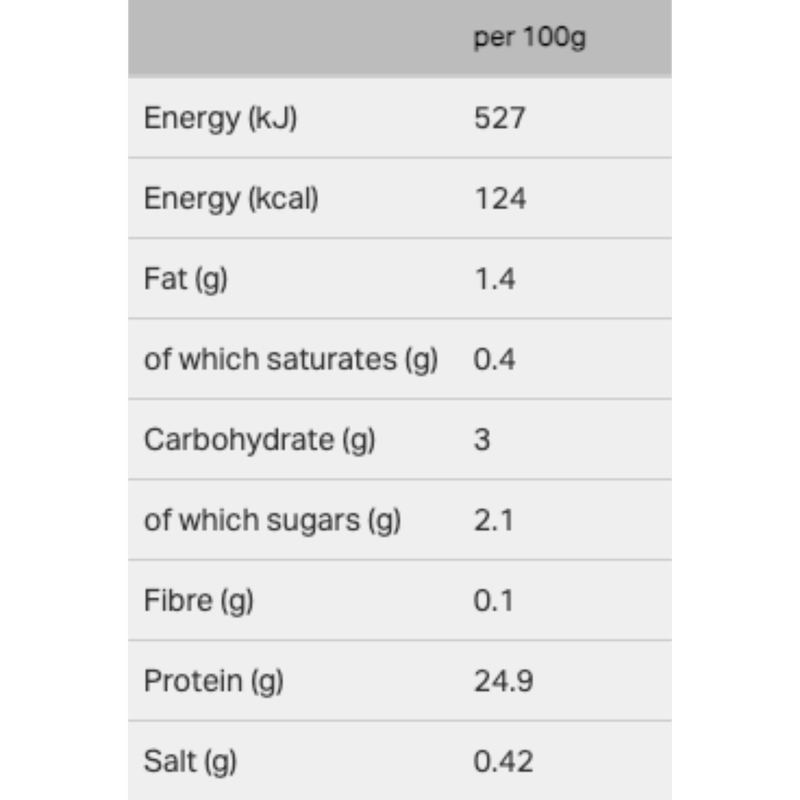 Morrisons Takeaway Indian Hot Chicken Tikka Masala 350g - View #9