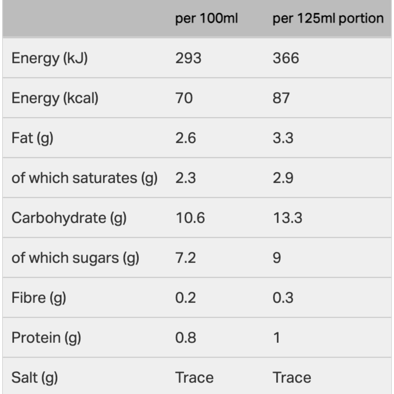 Morrisons Vanilla Ice Cream, 2L