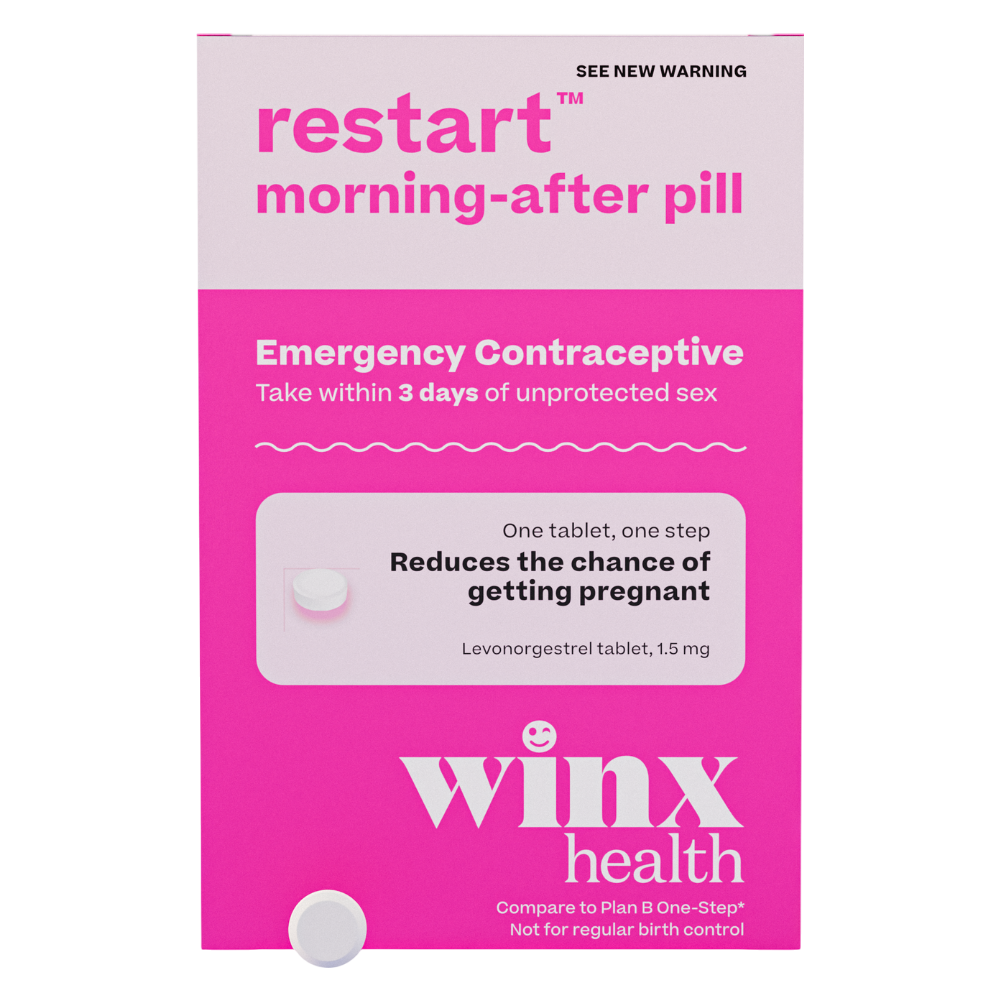 Winx Restart Morning-After Pill Emergency Contraceptive